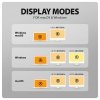 AXAGON HMC-WL9 Wieloportowy hub USB 9in1, 10Gbps, 3xUSB-A, 1xUSB-C, DP 8K^60Hz, HDMI 4K^60Hz, PD 100W, GLAN, 100cm USB-C kabel,